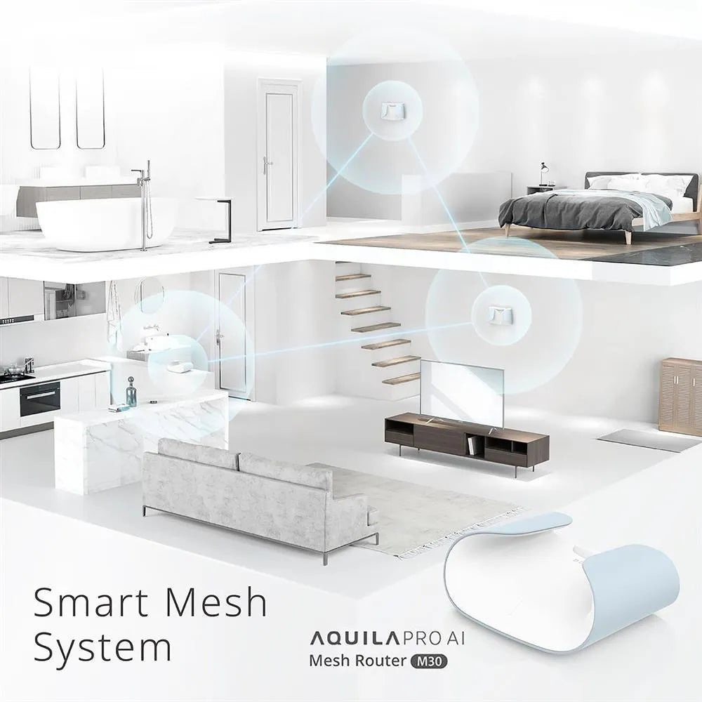 D-Link AQUILA PRO AI M30 AX3000 Wi-Fi 6 Smart Mesh Router (3-Pack)