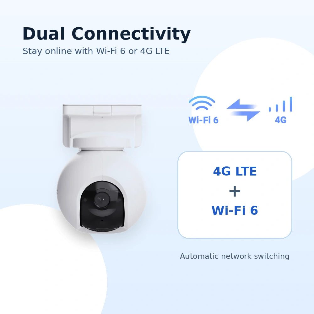 EZVIZ EB8 Pro 4G 4K Pan/Tilt Battery Security Camera