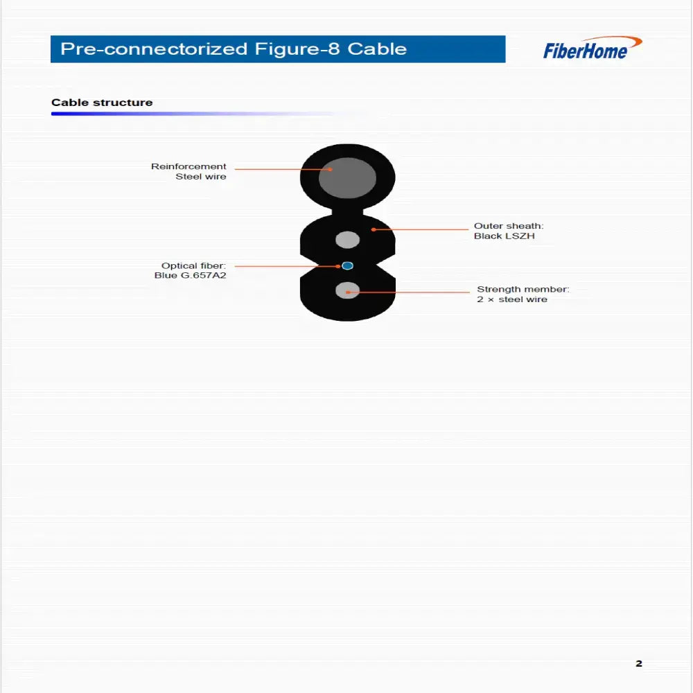 FiberHome GJYXCH SC/APC Pre-Connectorized FTTH Drop Cable