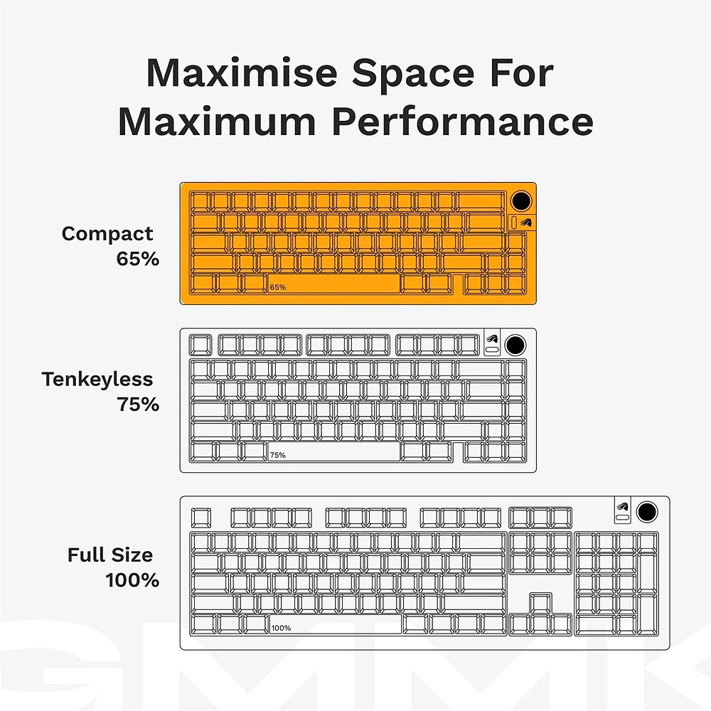 Glorious GMMK 3 HE 65% Prebuilt Mechanical Gaming Keyboard