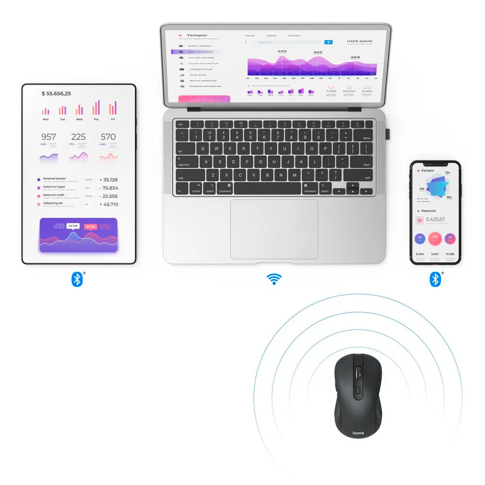 Hama MW-650 Wireless and Bluetooth Multi-Device Mouse with 6 Buttons
