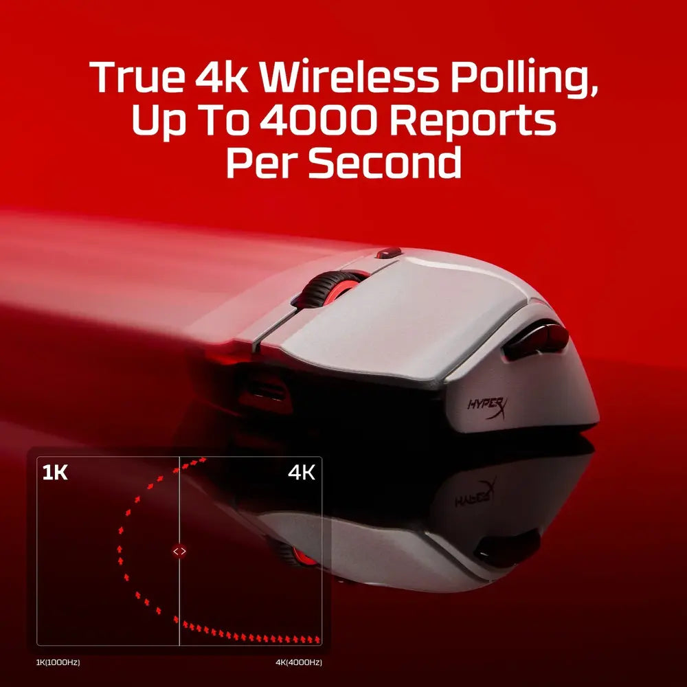 HyperX Pulsefire Haste 2 Pro 4K Wireless Gaming Mouse