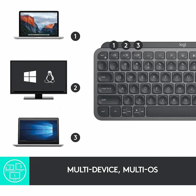 Logitech MX Keys Mini Wireless Keyboard