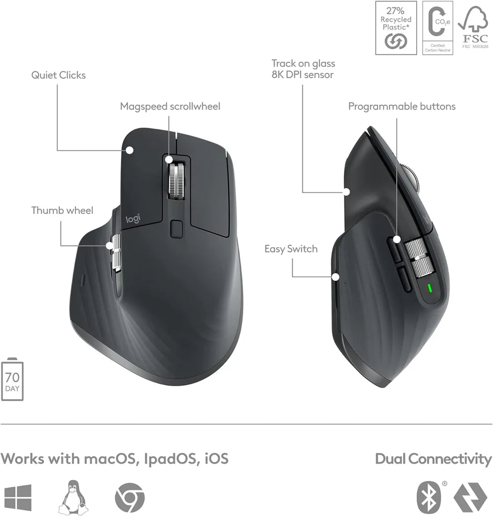 Logitech MX Keys S Combo Wireless Keyboard & Mouse
