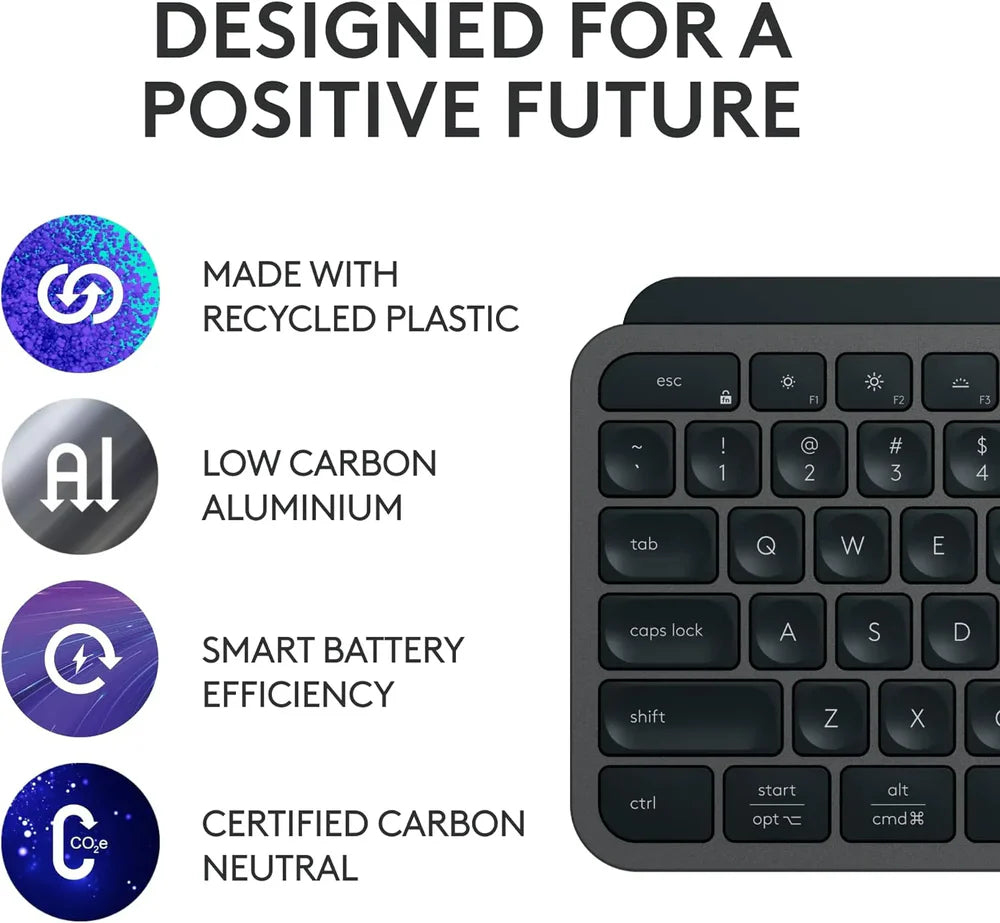 Logitech MX Keys S Combo Wireless Keyboard & Mouse