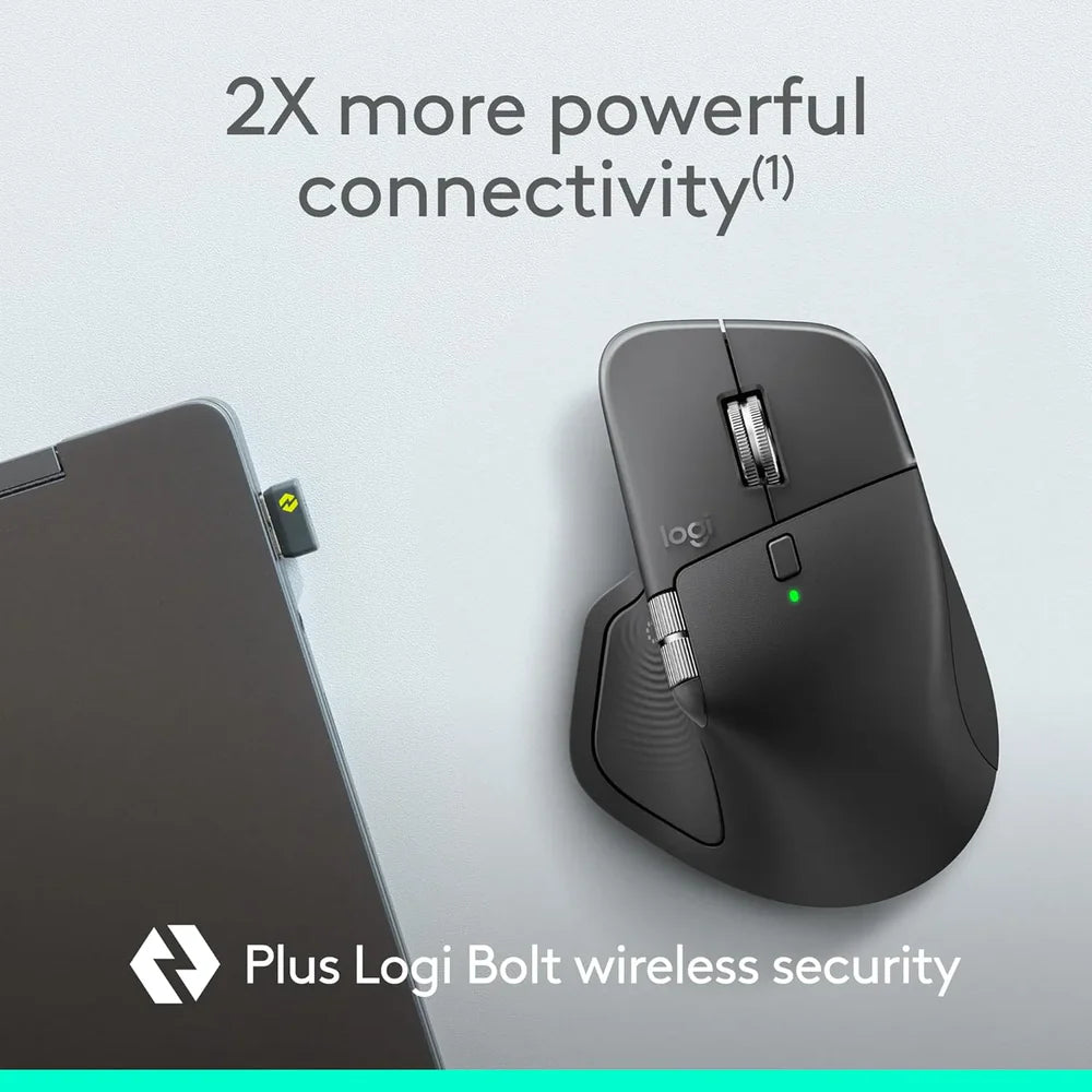 Logitech MX Master 4 for Business Wireless and Bluetooth Mouse Rechargeable