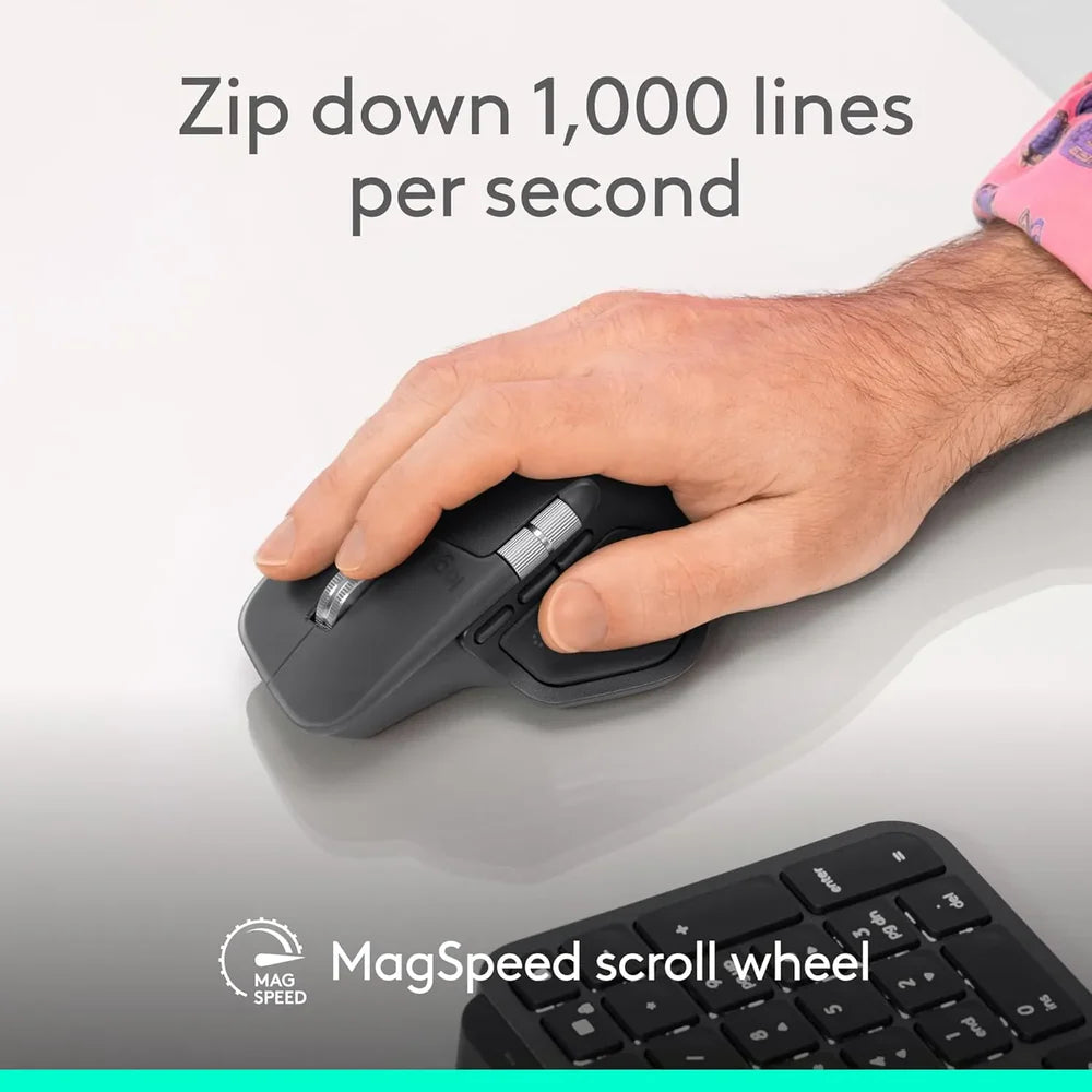 Logitech MX Master 4 for Business Wireless and Bluetooth Mouse Rechargeable