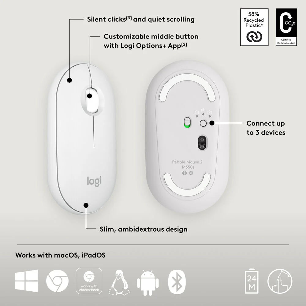 Logitech Pebble Mouse 2 M350s Bluetooth Mouse