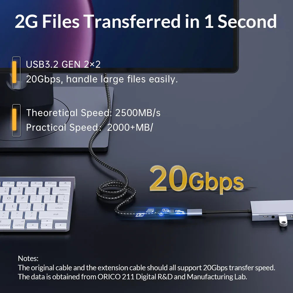 ORICO CY32-10 USB-C 3.2 Gen2x2 20Gbps Extension Data Cable