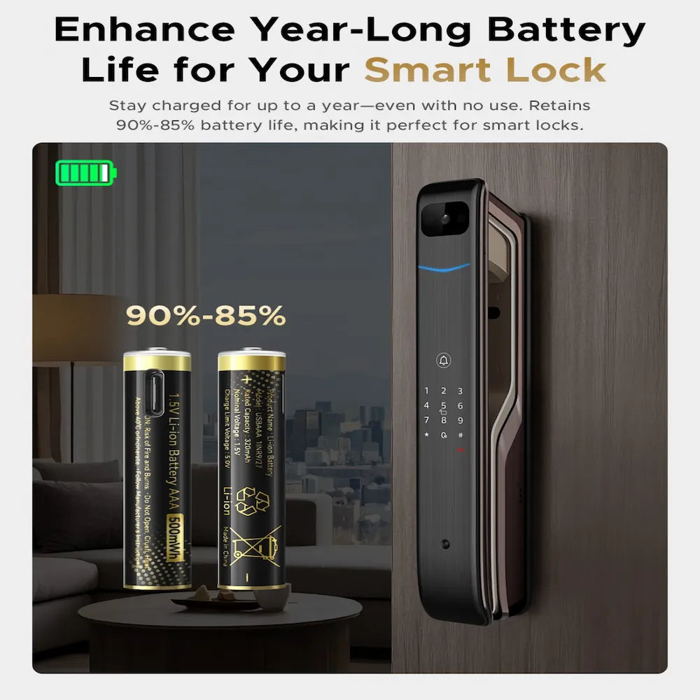 ORICO Ener-G EG7C 1.5V USB-C Rechargeable AAA Batteries 2-Pack