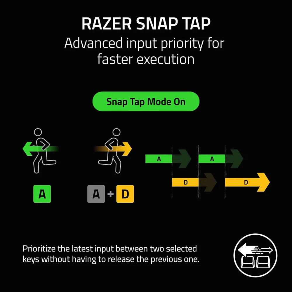 Razer Joro Portable Bluetooth Multi-Pairing & Wired Gaming Keyboard with AI-Hotkey