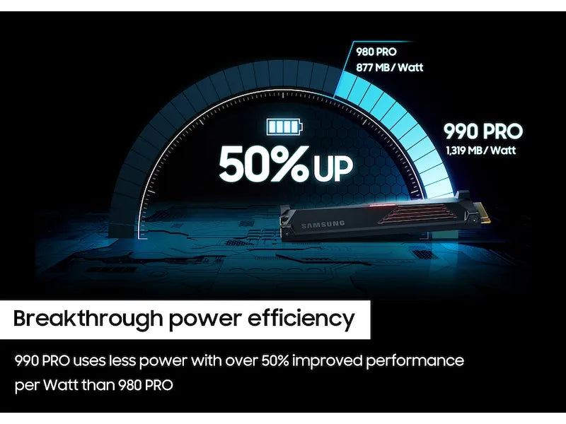 Samsung 990 PRO NVMe PCIe Gen 4.0 M.2 SSD with Heatsink