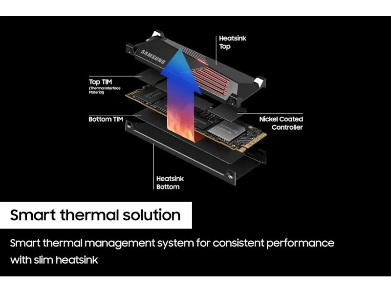Samsung 990 PRO NVMe PCIe Gen 4.0 M.2 SSD with Heatsink