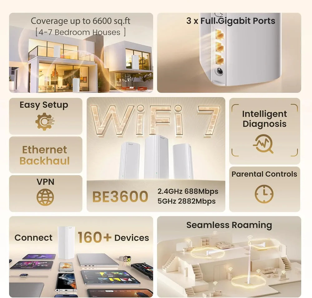 Tenda Nova EE3 Pro 3-Pack BE3600 Mesh Wi-Fi 7 System