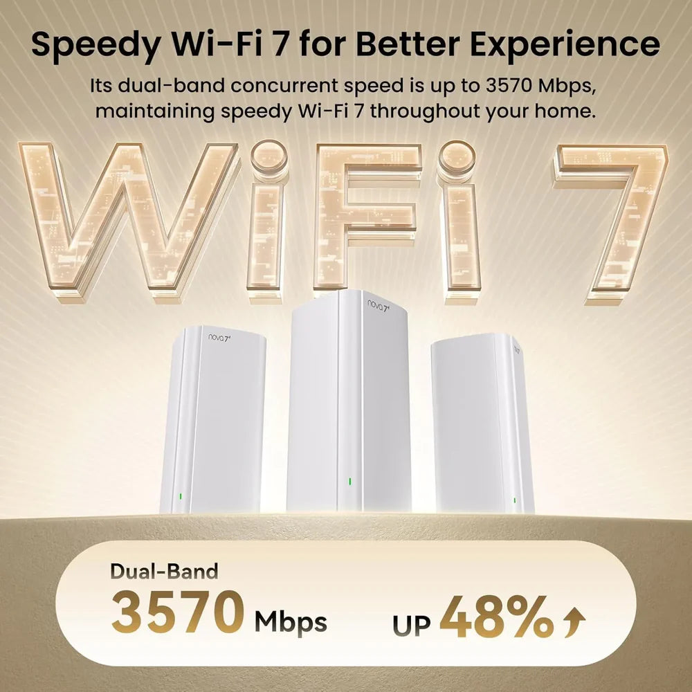 Tenda Nova EE3 Pro 3-Pack BE3600 Mesh Wi-Fi 7 System