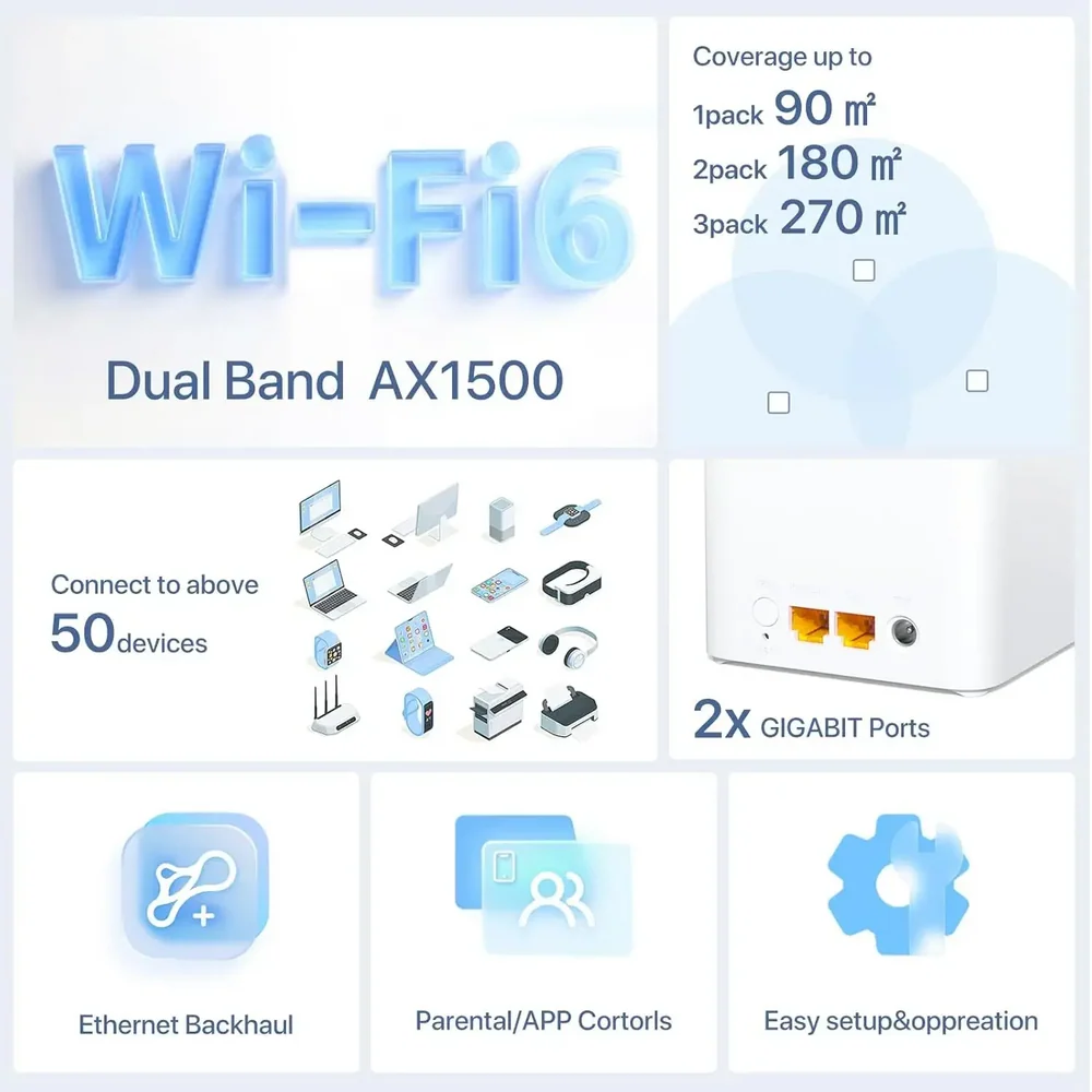 Tenda nova EX3 AX1500 Mesh Wi-Fi 6 Router – 3-Pack
