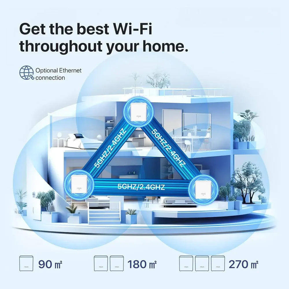 Tenda nova EX3 AX1500 Mesh Wi-Fi 6 Router – 3-Pack