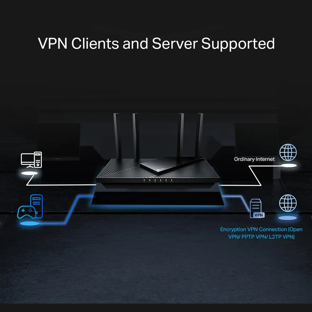 P-Link Archer AX55 Pro AX3000 Multi-Gigabit Wi-Fi 6 Router