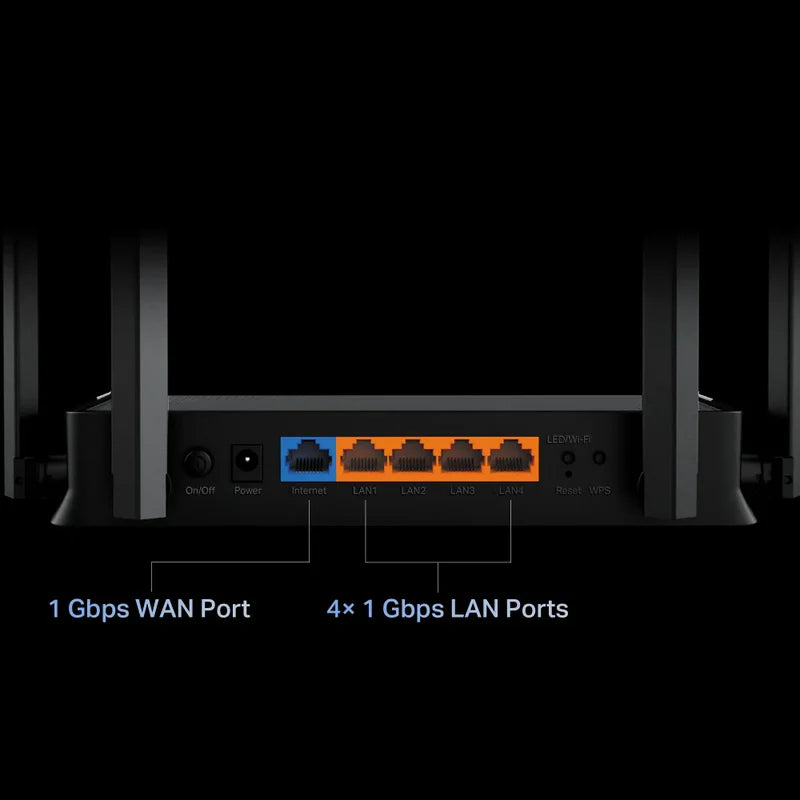 TP-Link Archer BE220 rear ports with full gigabit connectivity close-up
