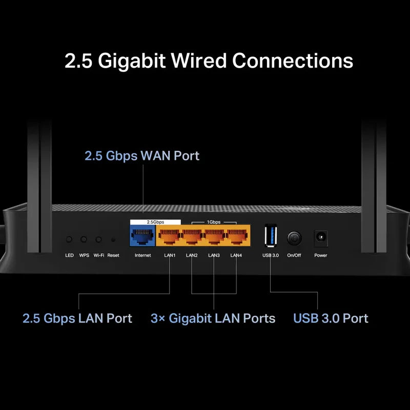 TP-Link Archer BE230 Wi-Fi 7 router front angle with four external antennas
