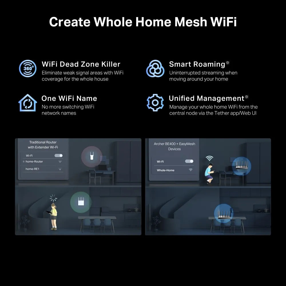 TP-Link Archer BE400 BE6500 Dual-Band Wi-Fi 7 Router