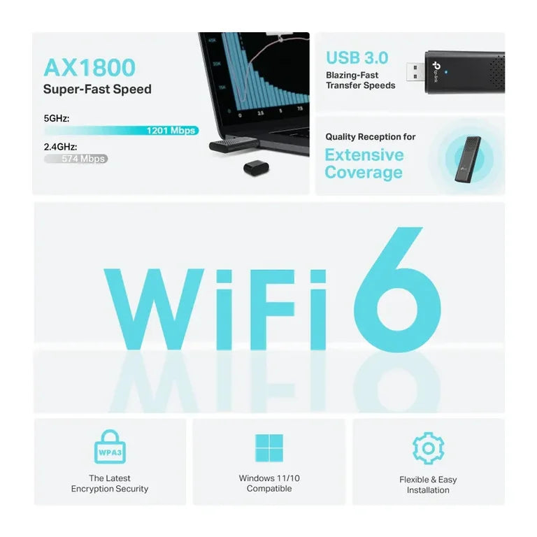 TP-Link Archer TX20U Plus AX1800 USB Wi-Fi 6 Adapter