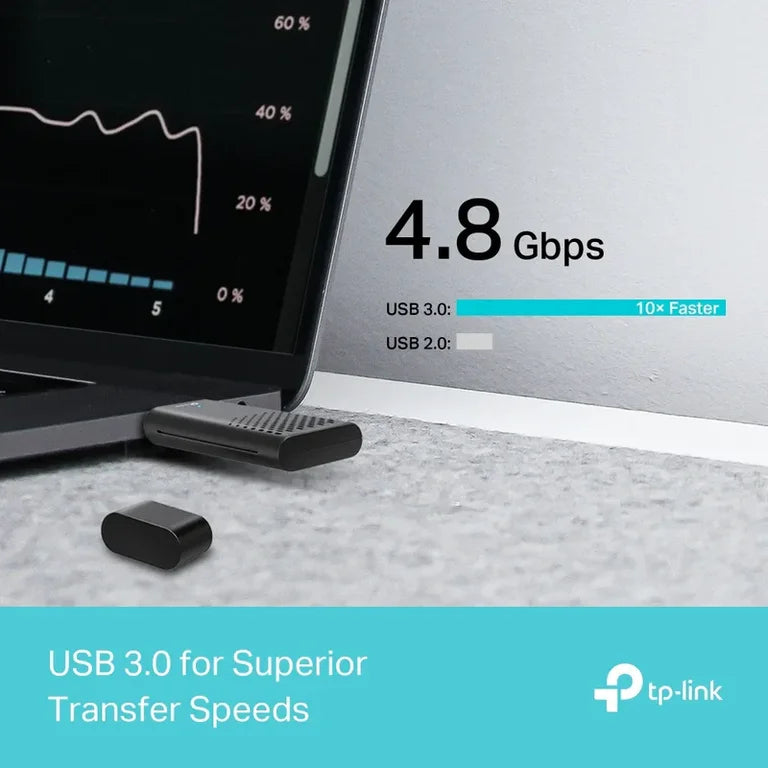 TP-Link Archer TX20U Plus AX1800 USB Wi-Fi 6 Adapter
