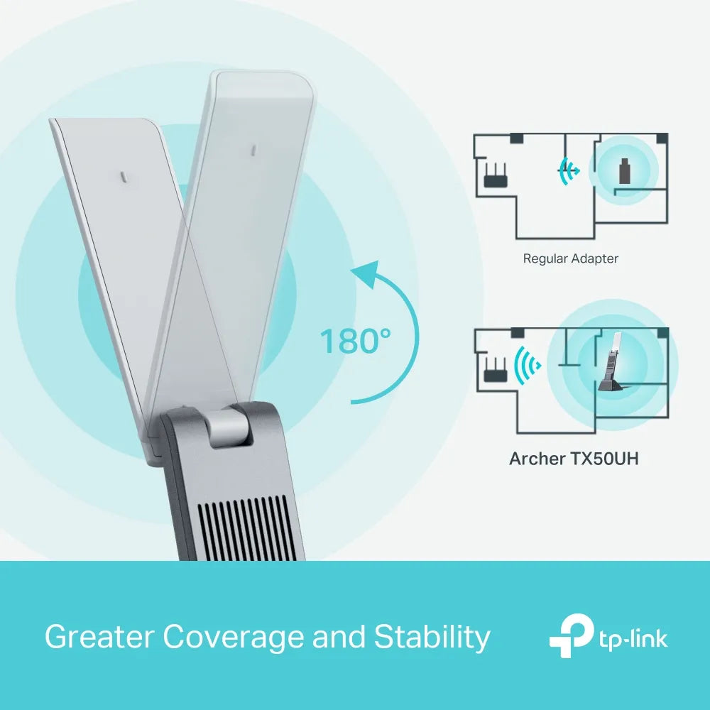 TP-Link Archer TX50UH AX3000 High Gain Wi-Fi 6 Wireless USB Adapter
