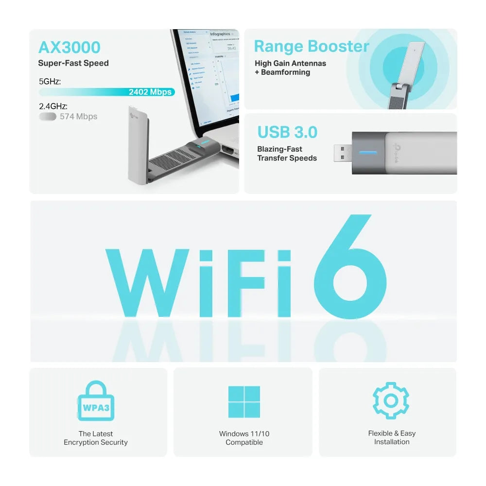TP-Link Archer TX50UH AX3000 High Gain Wi-Fi 6 Wireless USB Adapter