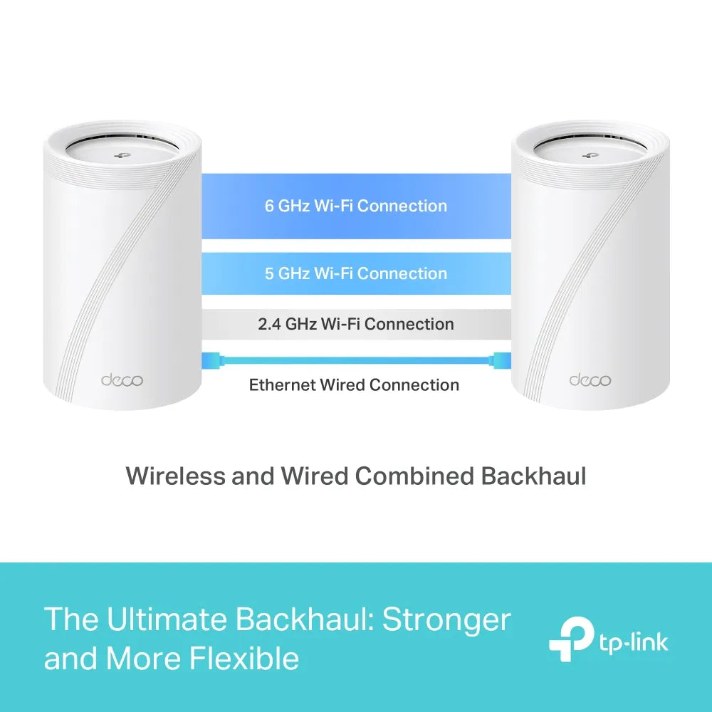 TP-Link Deco BE65 BE9300 WiFi 7 Mesh 1-Pack