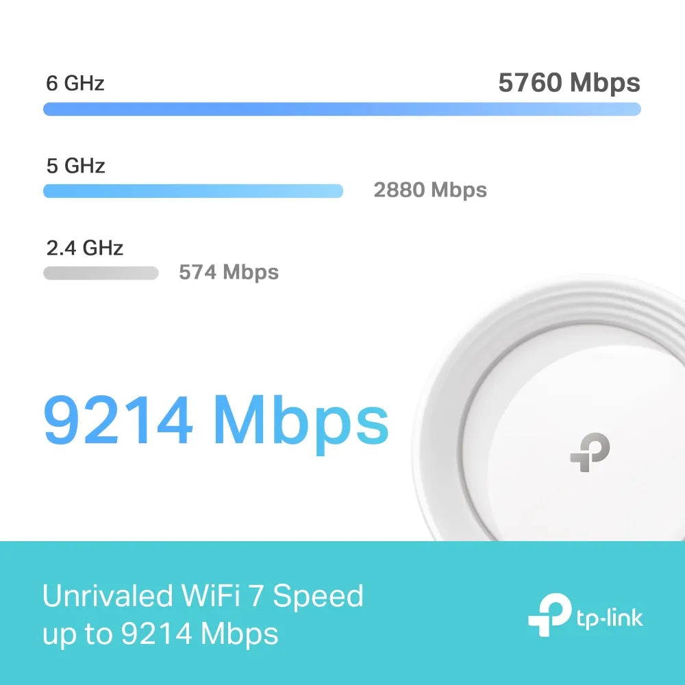 TP-Link Deco BE65 BE9300 WiFi 7 Mesh 2-Pack