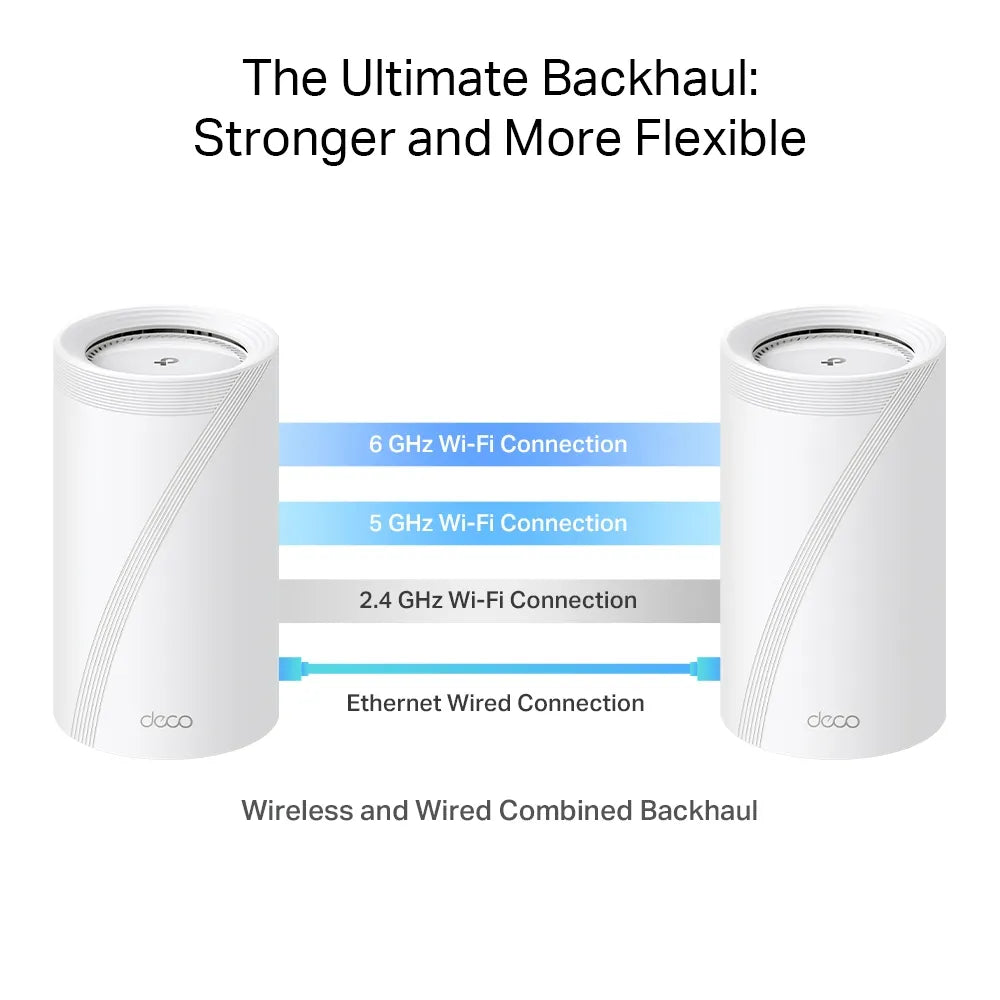 P-Link Deco BE85 BE19000 2-Pack Tri-Band Whole Home Mesh WiFi 7 System