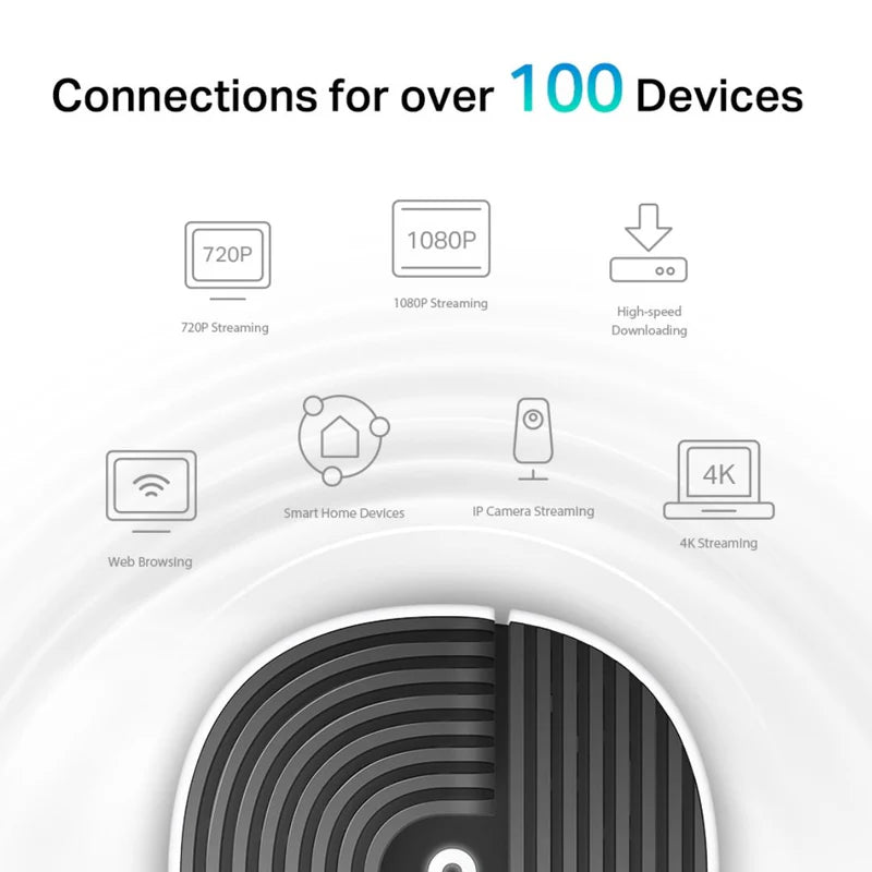 TP-Link Deco S7 3 pack family home WiFi solution for 100 plus devices
