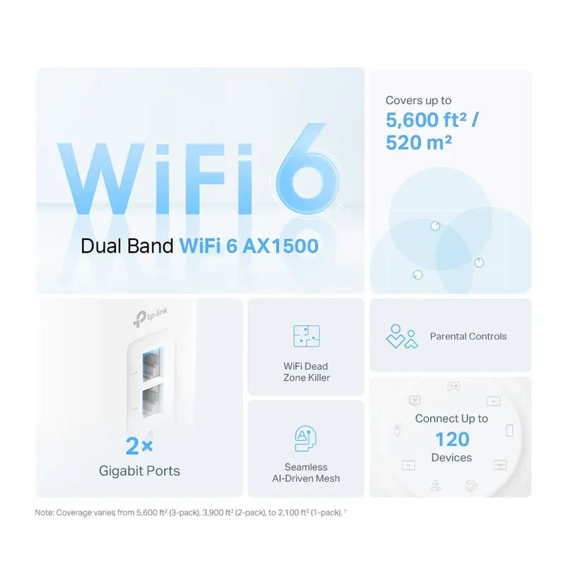 TP-Link Deco X10 AX1500 3 Pack Mesh WiFi 6 system
