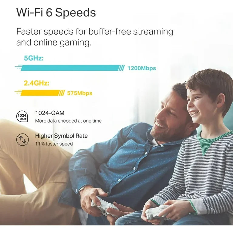 TP-Link Deco X20 AX1800 Whole Home Mesh WiFi 6 System (1-Pack)