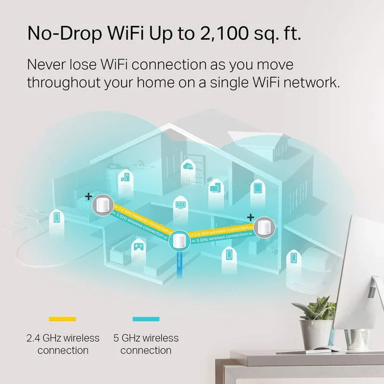 TP-Link Deco X20 AX1800 Whole Home Mesh WiFi 6 System (1-Pack)