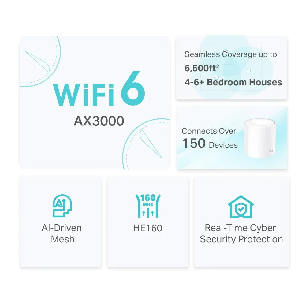 TP-Link Deco X50 AX3000 Whole Home Mesh WiFi 6 System (3-Pack)