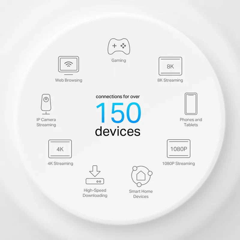 TP-Link Deco X50-PoE AX3000 Whole Home Mesh WiFi 6 System with PoE (2-Pack)