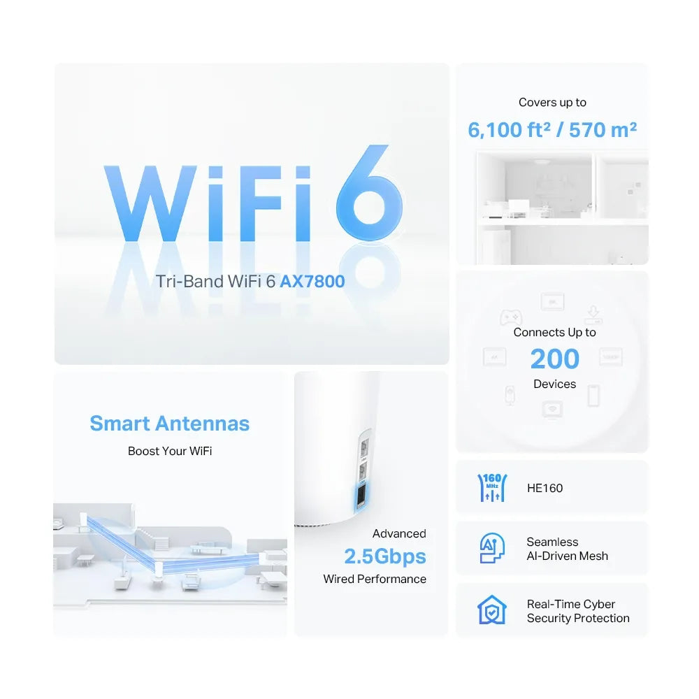 TP-Link Deco X95 AX7800 2-Pack Tri-Band Mesh WiFi 6 System