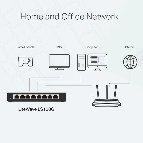 TP-Link LS108G 8-Port Gigabit Desktop Switch