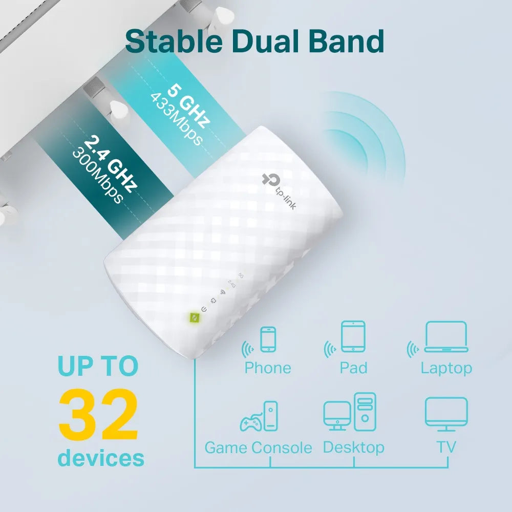TP-Link RE220 AC750 Mesh Wi-Fi 5 Range Extender