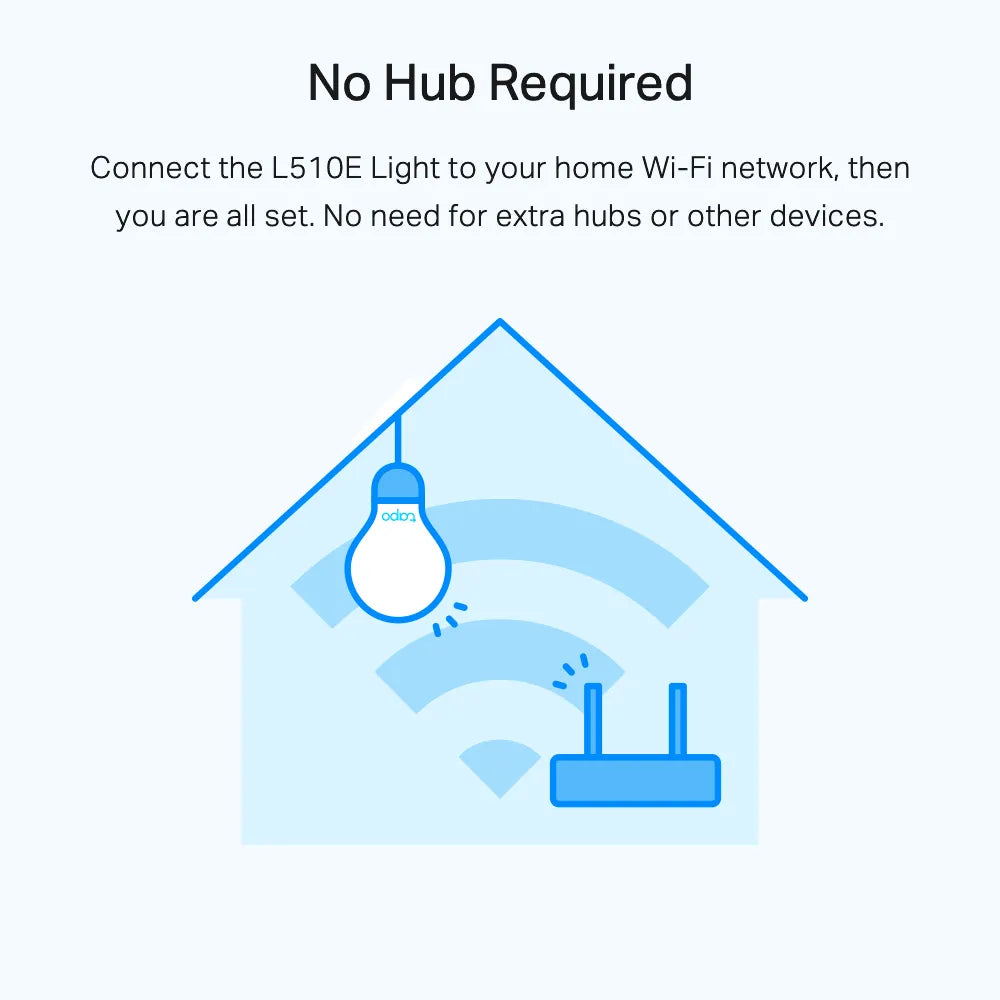 TP-Link Tapo L510E Smart Wi-Fi Light Bulb Dimmable