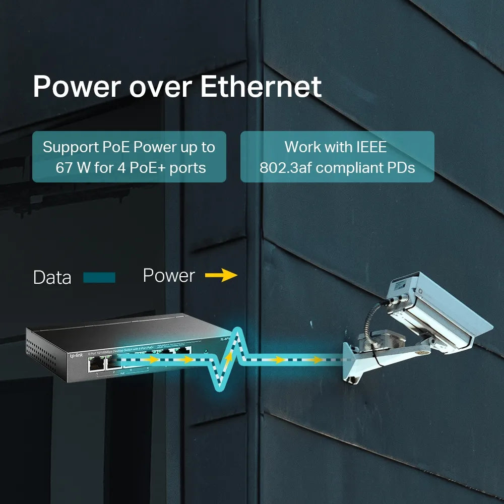 TP-Link TL-SF1006P 6-Port PoE Desktop Switch