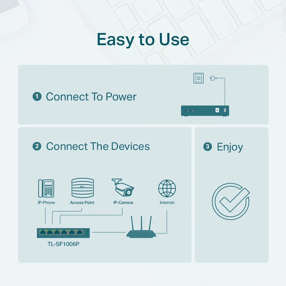 TP-Link TL-SF1006P 6-Port PoE Desktop Switch