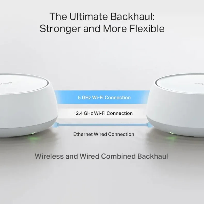 TP-Link Deco BE25 BE3600 Whole Home Mesh WiFi 7 System