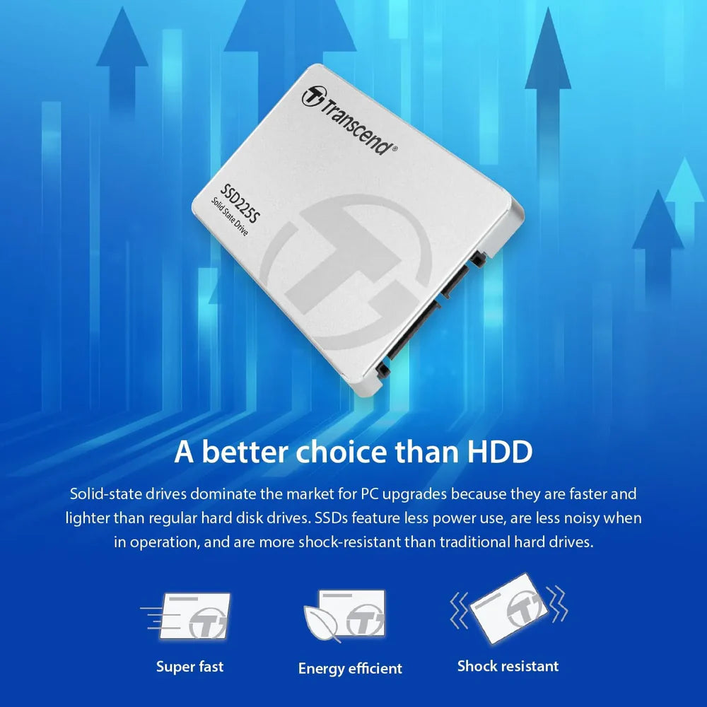 Transcend SSD225S 1TB 2.5-inch SATA III SSD
