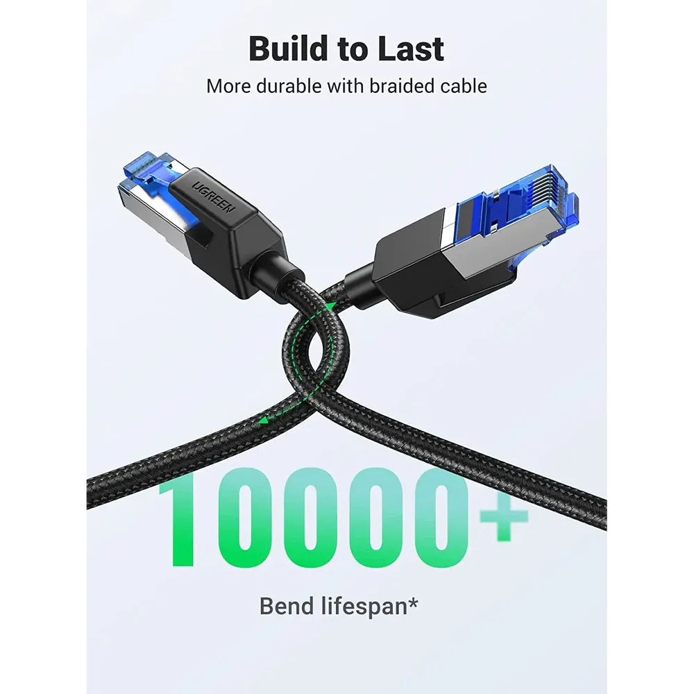 UGREEN Cat 8 F/FTP 40Gbps 2000MHz Ethernet Cable
