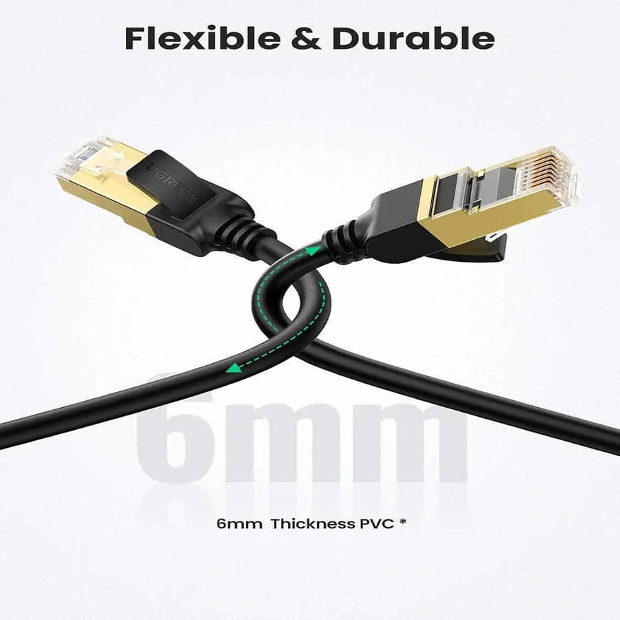 UGREEN Cat7 F/FTP shielding structure product visual