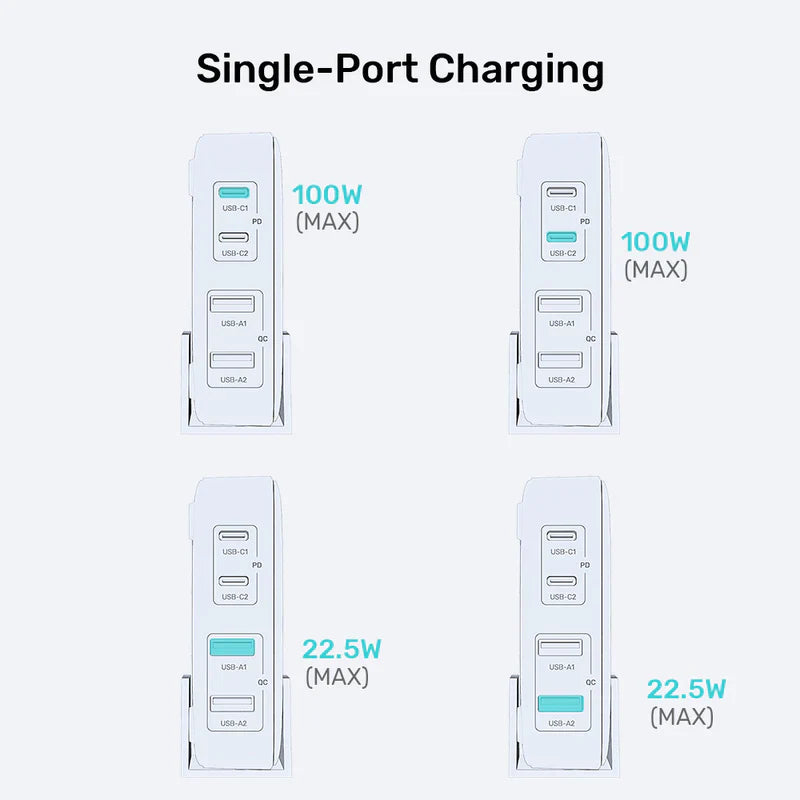 UNITEK 100W Desktop GaN Charging Station