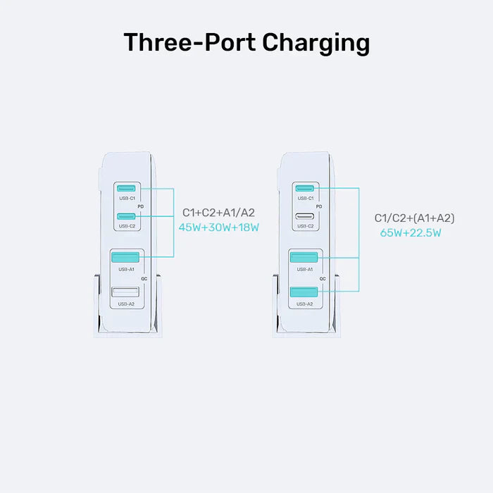 UNITEK 100W GaN Desktop Charger 4-Port Fast Charging Station